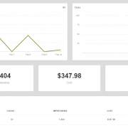 Law Firm PPC Tips